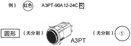 A3P 种类 30 A3P_Lineup25