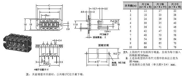 A7CN / A7CN-L 外形尺寸 3 