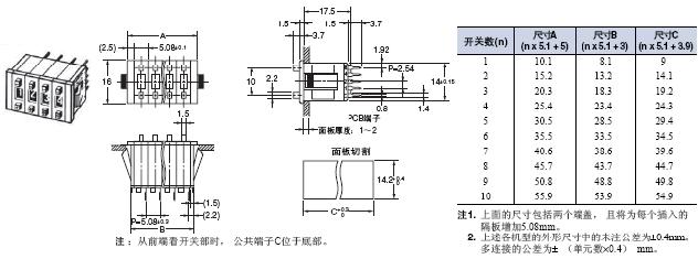 A7D / A7DP 外形尺寸 5 