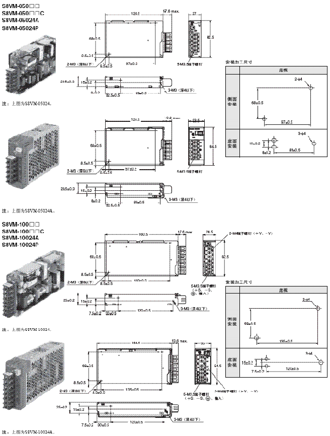 S8VM 外形尺寸 5 S8VM_050_Dim