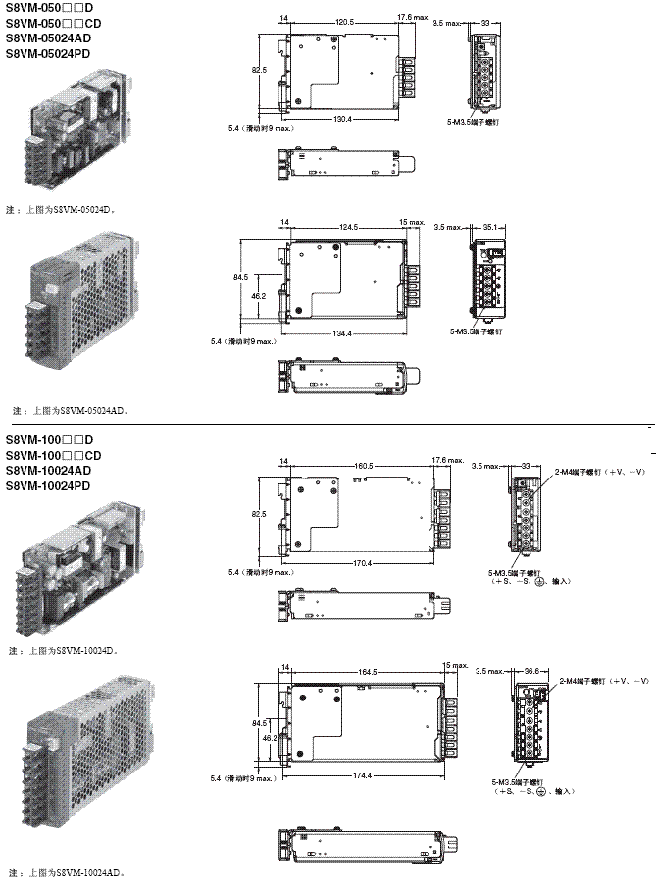 S8VM 外形尺寸 10 S8VM_015D_Dim