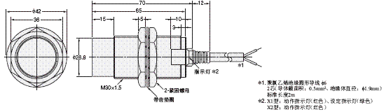 E2EM 外形尺寸 13 E2EM-X30MX□_Dim