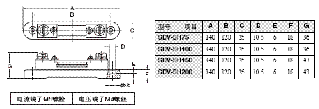 K8AB系列 外形尺寸 18 