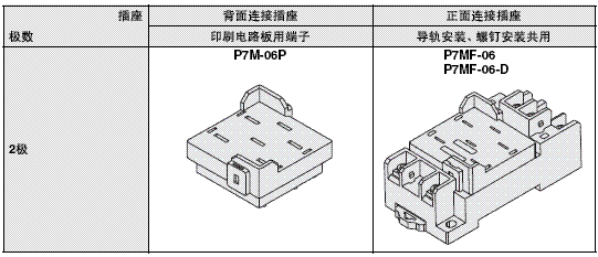 MK-S(X) 外形尺寸 10 Connecting Socket_Dim