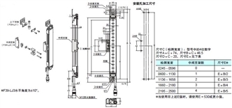 F3SJ系列 外形尺寸 88 When Using Standard Mounting Brackets_Backside mounting_Dim