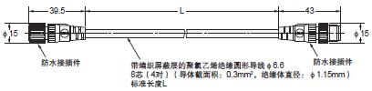 F3SJ系列 外形尺寸 145 F39-JCR5B_Dim