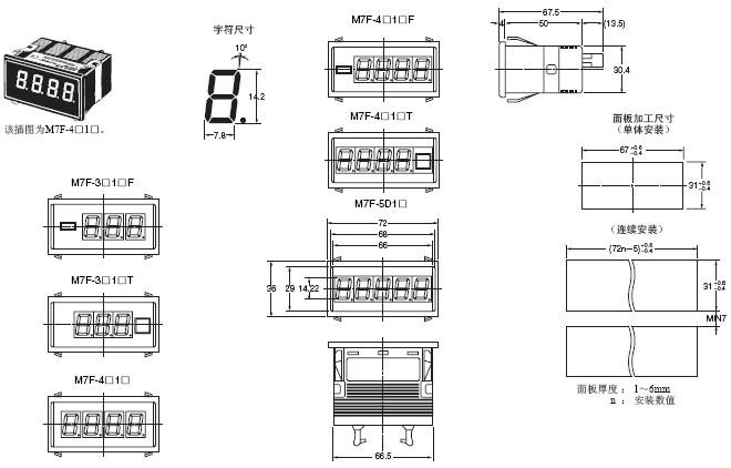 M7F 外形尺寸 3 M7F-□□1□□_Dim