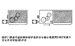 安全部件