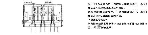 安全部件