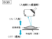 光电传感器