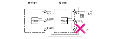 微型光电传感器