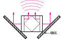 超声波传感器