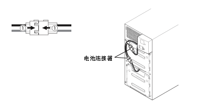 不间断电源（UPS）电池 BNB300S（BN220S/BN300S）更换步骤9图