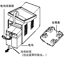 不间断电源（UPS）电池 MB100XS更换步骤3图