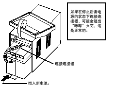 不间断电源（UPS）电池 MB140XS更换步骤4图