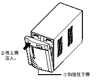 不间断电源（UPS）电池MB75XS更换步骤7图